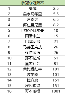 电竞战队新战术，激战悬念迭起